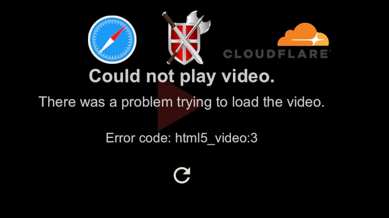 Cloudflare Kullanan Sitelerde Safari Tarayıcısında Video Oynatma Sorununu Çözmek